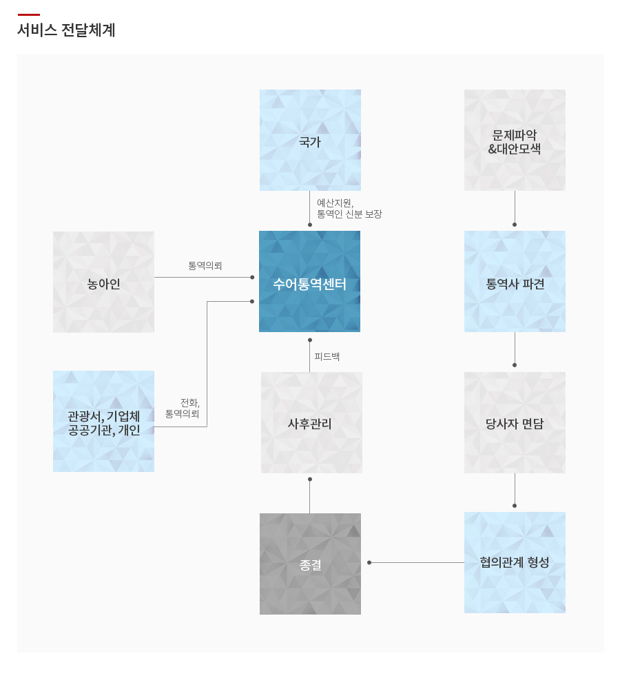 상세페이지이미지